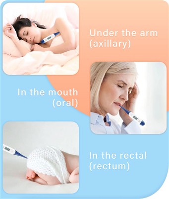 Termometro matavimo laiko įtaka tikslumui