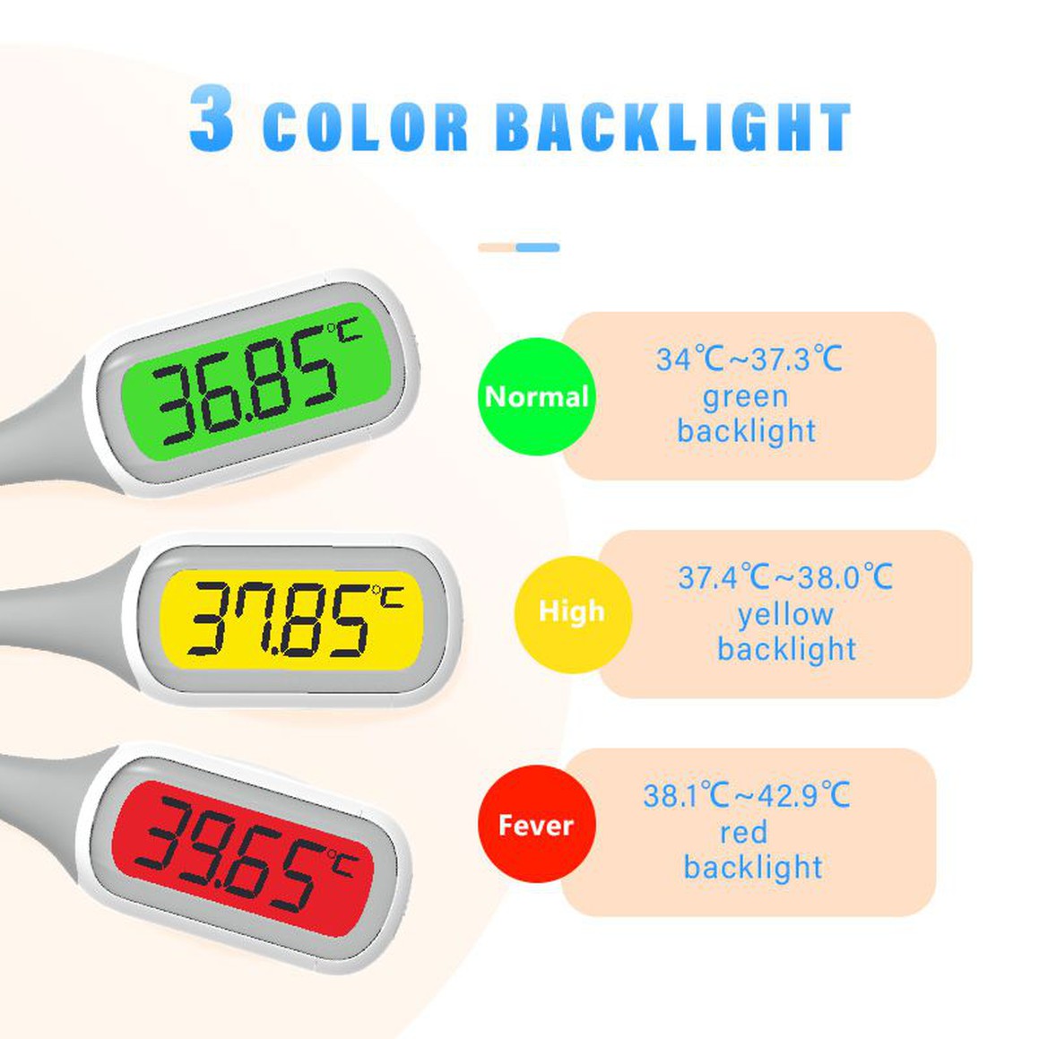 digital thermometer for adults digital thermometer for adults