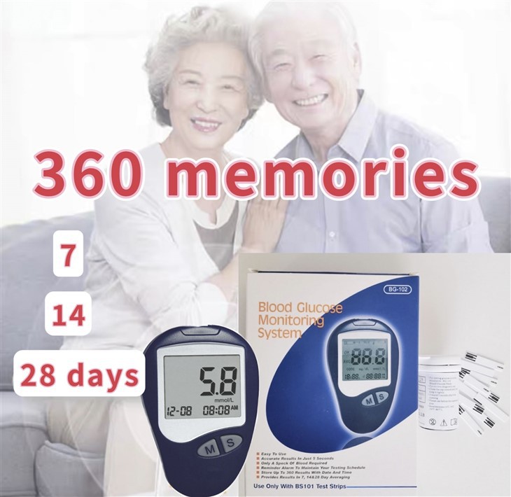 Non Invasive Blood Glucose Meter
